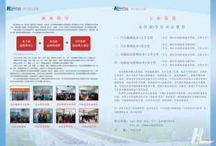 2014年华力电脑培训学校高技能学历教育招生简章——计算机技术培训